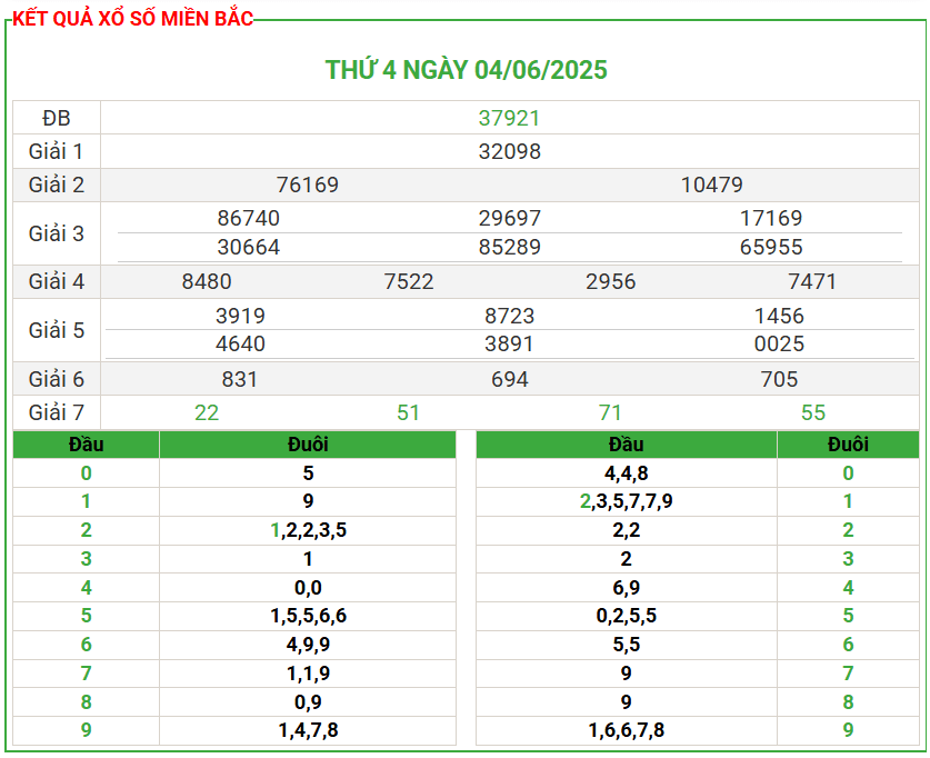 soicau247 soi cầu 24h,